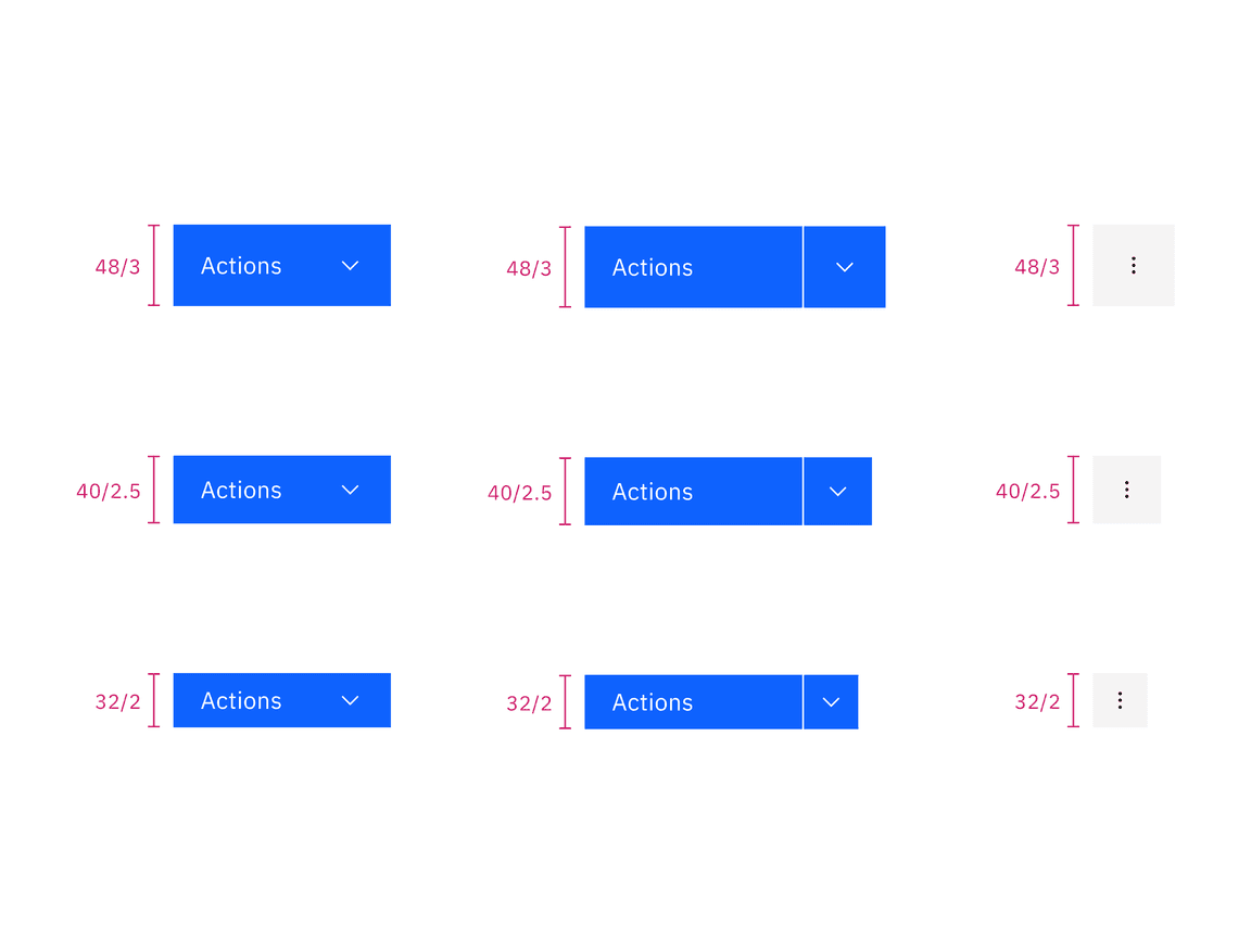 Menu button sizes